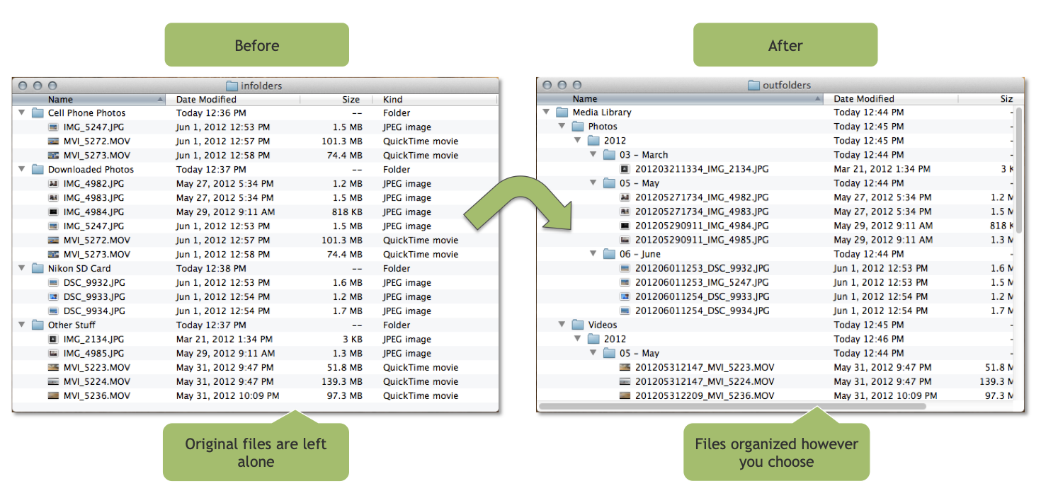 Organized files on macOS before and after